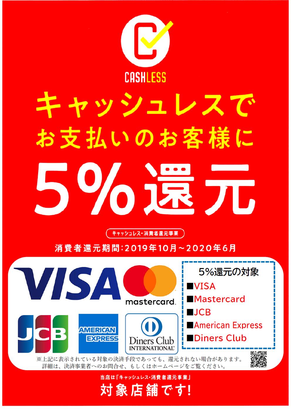 キャッシュレス決済での還元適応が 道の駅くるめ