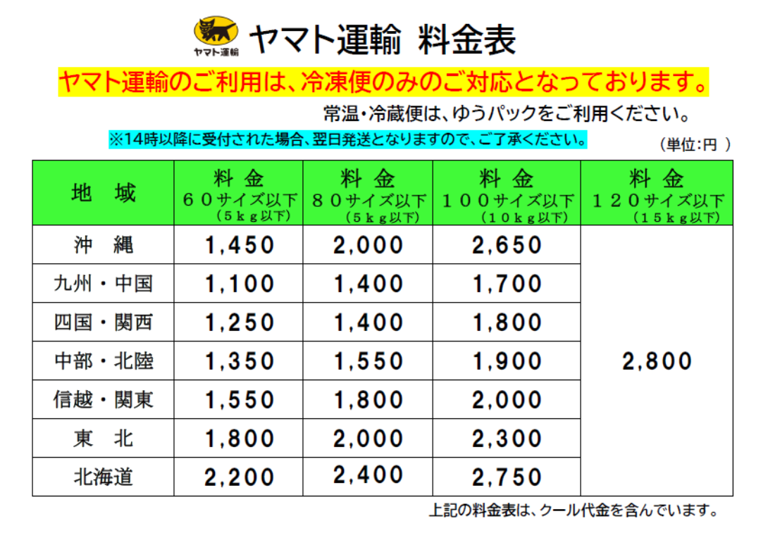 ヤマト 便 送料