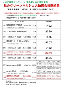 秋のグリーンマルシェ大抽選会結果発表［2020］③