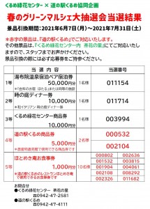 ＧマルシェＳ抽選結果発表2021_06_05