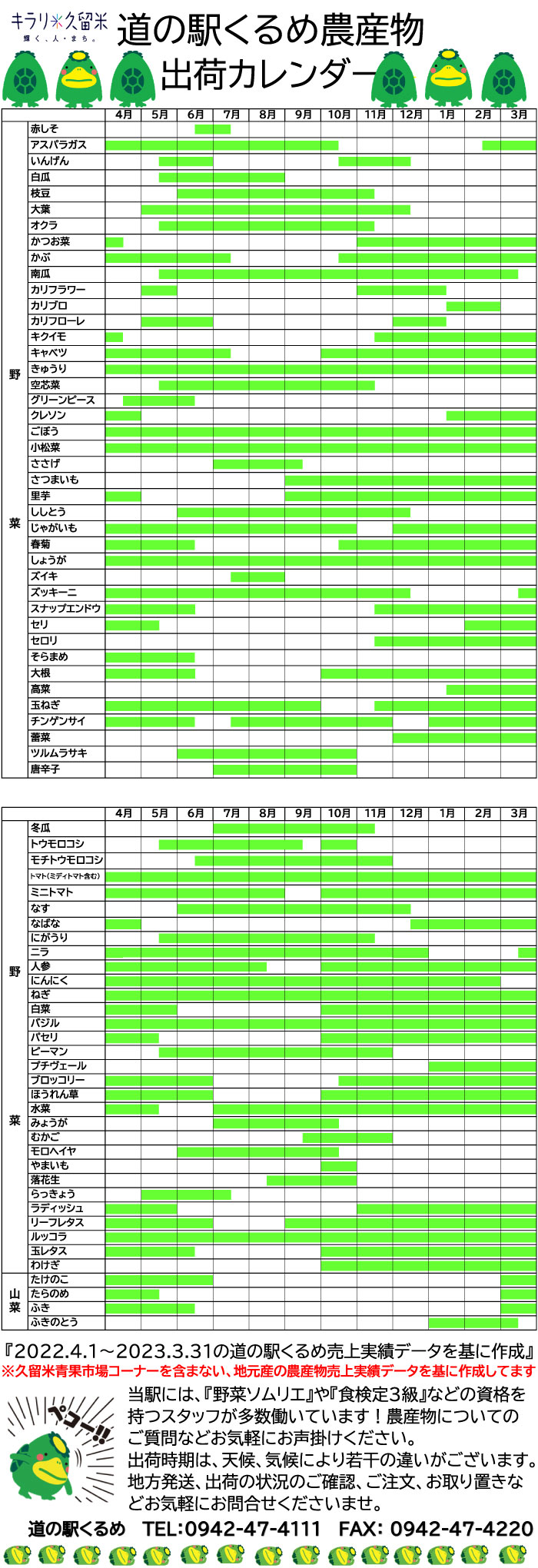 野菜出荷時期カレンダー