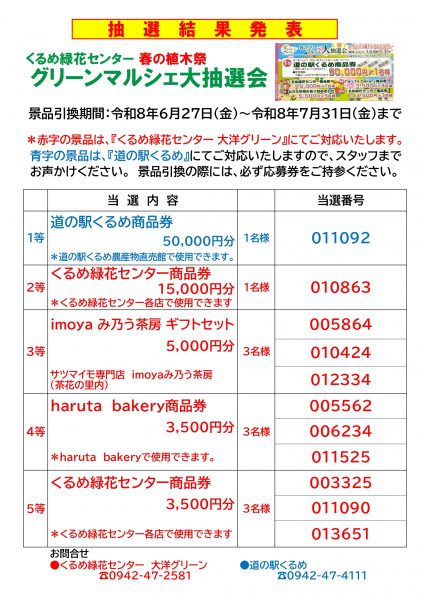 【抽選結果発表】グリーンマルシェ大抽選会
