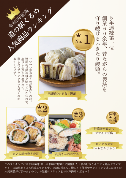 【結果発表】私の好きなイチオシ商品グランプリ